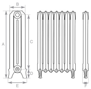 Ribbon Cast Iron Radiator 795mm Spec
