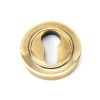 Aged Brass Round Euro Escutcheon (Plain)