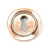 Polished Bronze Round Escutcheon (Plain)