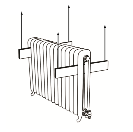 Cast Iron Radiator Handling