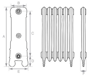 Chelsea Cast Iron Radiator 675mm