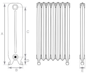 Duchess Cast Iron Radiator 590mm