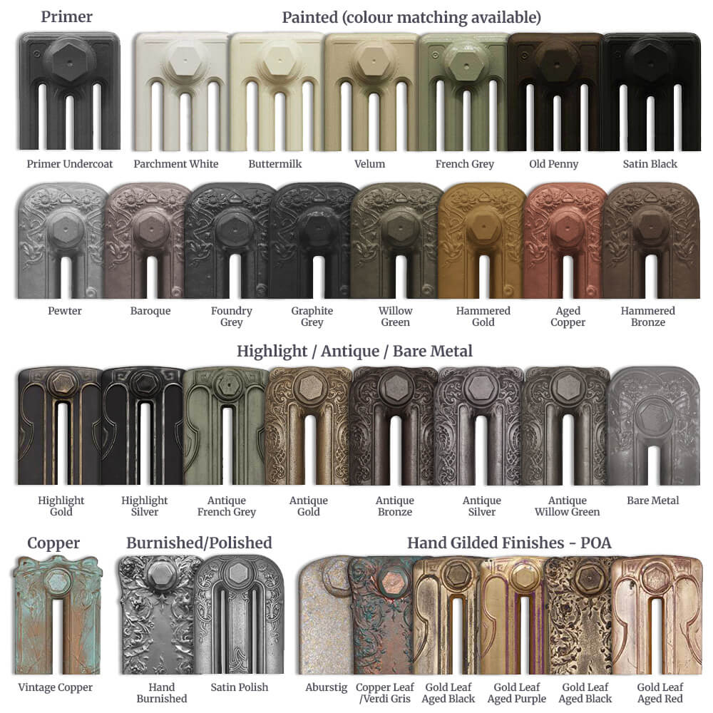 Princess Cast Iron Radiators - 460mm
