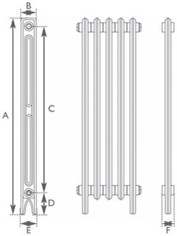 Victorian 2 Cast Iron Radiator 615mm Spec