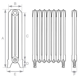 Ribbon Cast Iron Radiator 650mm Spec