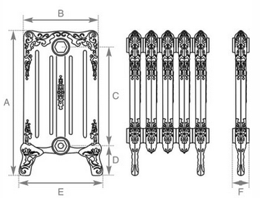 Turin Cast Iron Radiators Spec