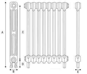 Victorian 2 Cast Iron Radiator 615mm Spec